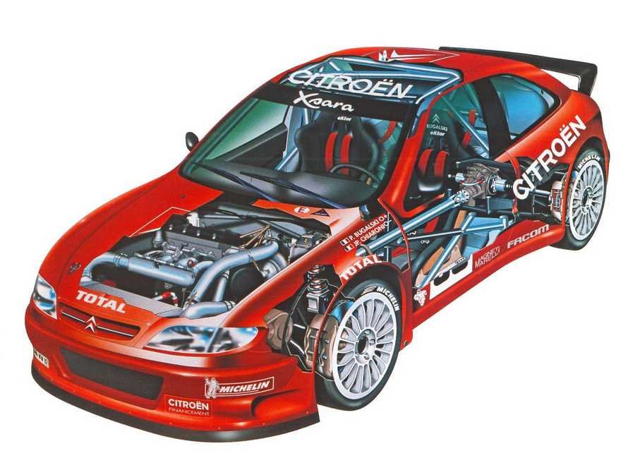 Citroen Xsara WRC cutaway A4 Photo Print