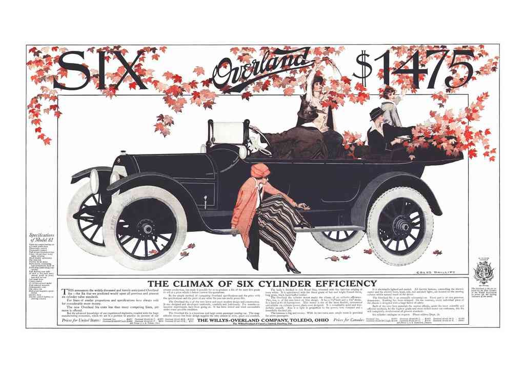 Coles Phillips 106 Art Nouveau Vintage Illustration A4 Photo Print