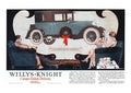 Coles Phillips 107 Art Nouveau Vintage Illustration A4 Photo Print