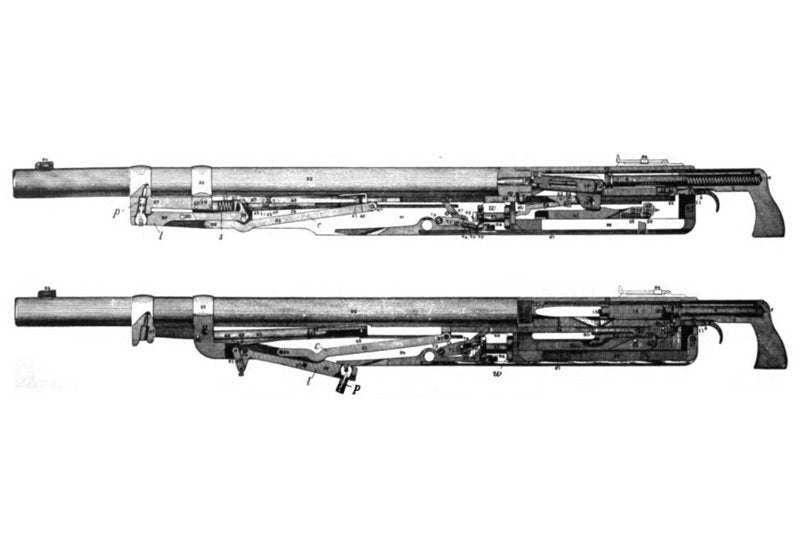 Colt Browning M1895 Machine Gun 5 Military A4 Photo Print
