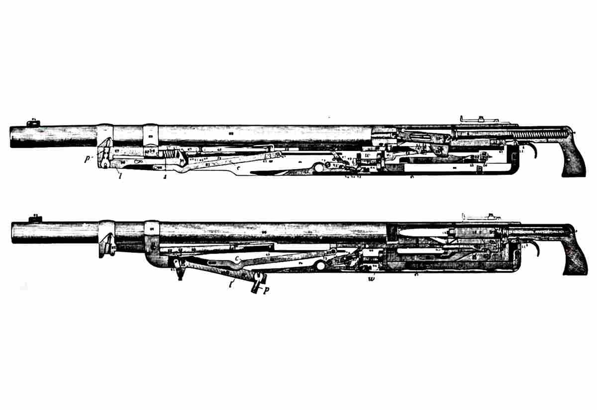 Colt Browning M1895 Machine Gun 5 (2) Military A4 Photo Print