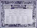 Community War Fund Vintage Retro Advert Poster A4 Photo Print