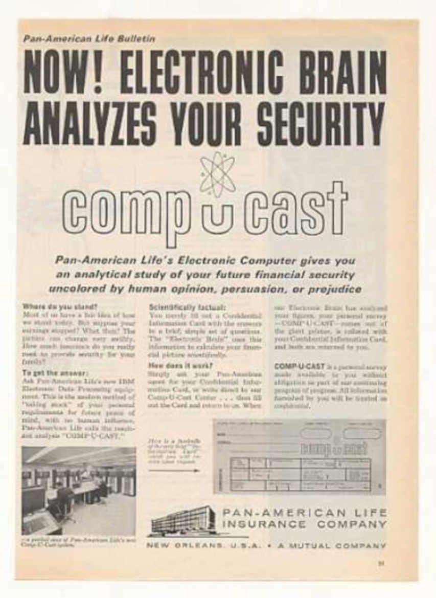 Compu Cast Office Vintage Retro Advert Ads A4 Photo Print