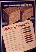 Crates Marking Standards Vintage Retro Advert Poster A4 Photo Print