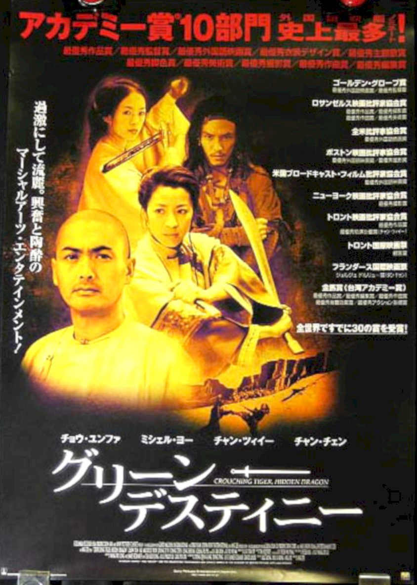 Crouching Tiger Dragon Vintage Retro Advert Poster A4 Photo Print