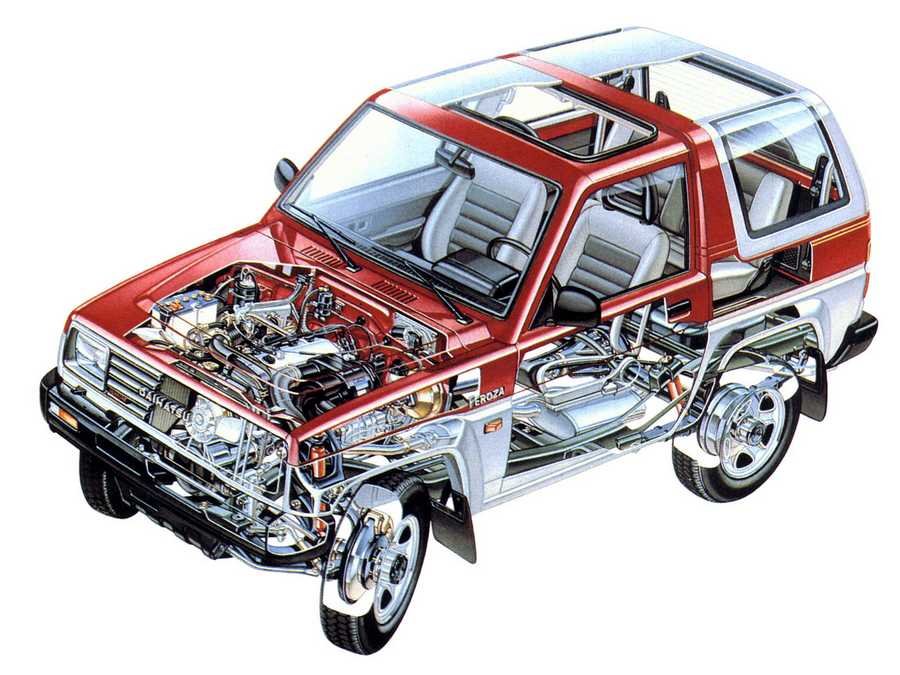 Daihatsu Rocky cutaway A4 Photo Print
