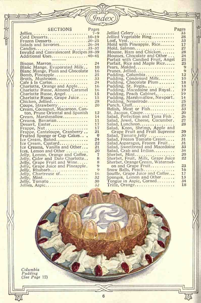 Dainty Deserts for Dainty People c1915 Columbia Pudding A4 Photo Print