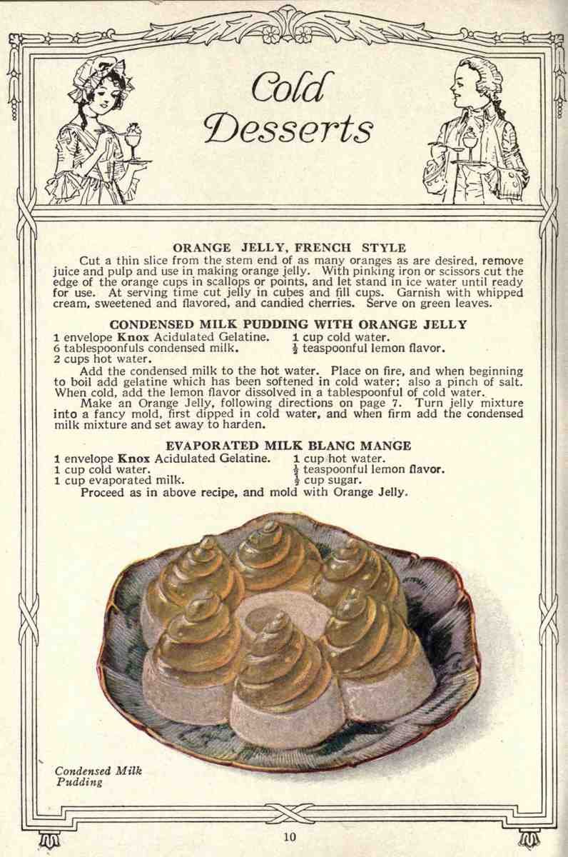 Dainty Deserts for Dainty People c1915 Condensed Milk Pudding A4 Photo Print
