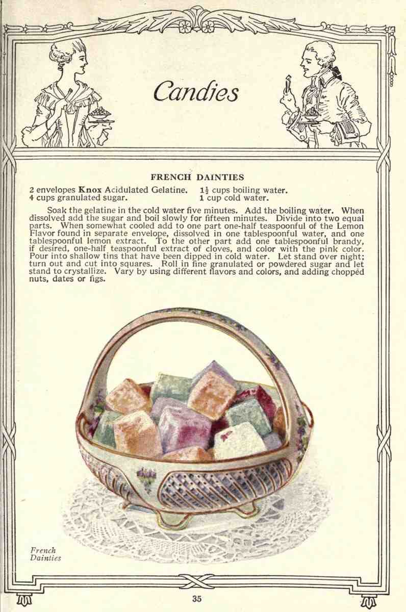 Dainty Deserts for Dainty People c1915 French Dainties A4 Photo Print