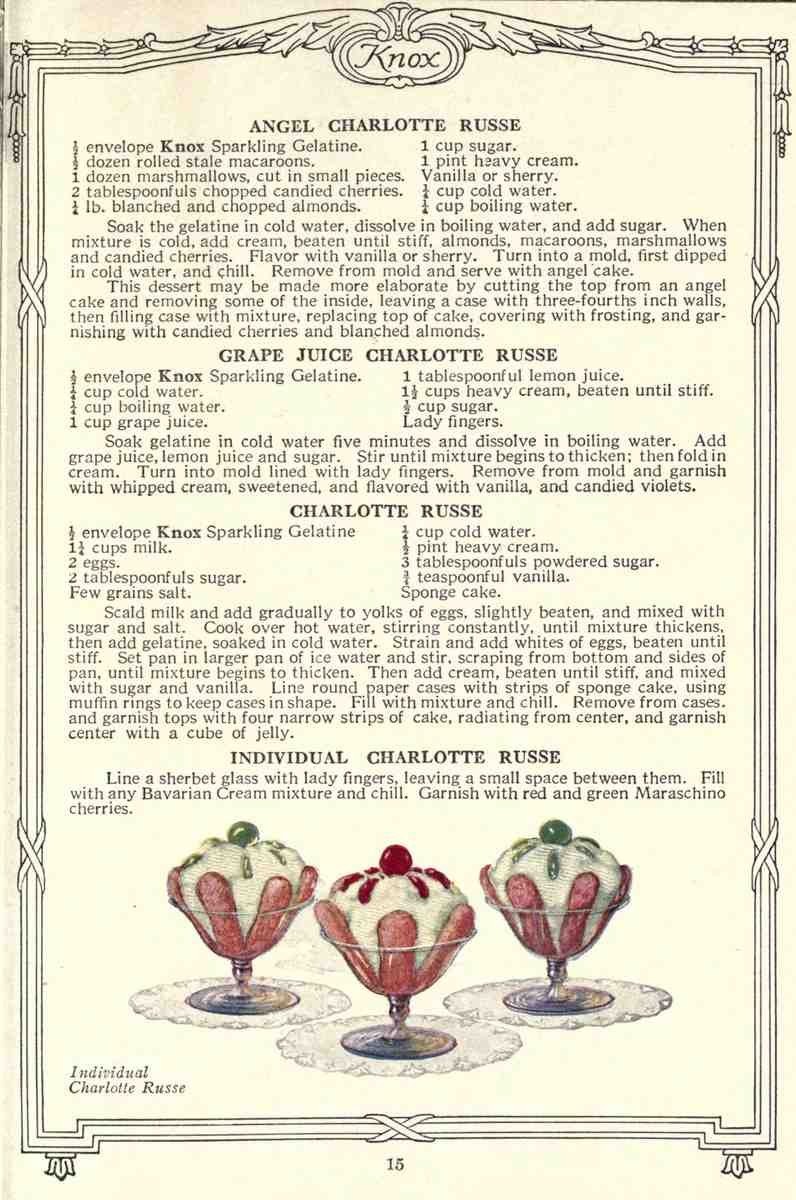 Dainty Deserts for Dainty People c1915 Individual Charlotte Russe A4 Photo Print