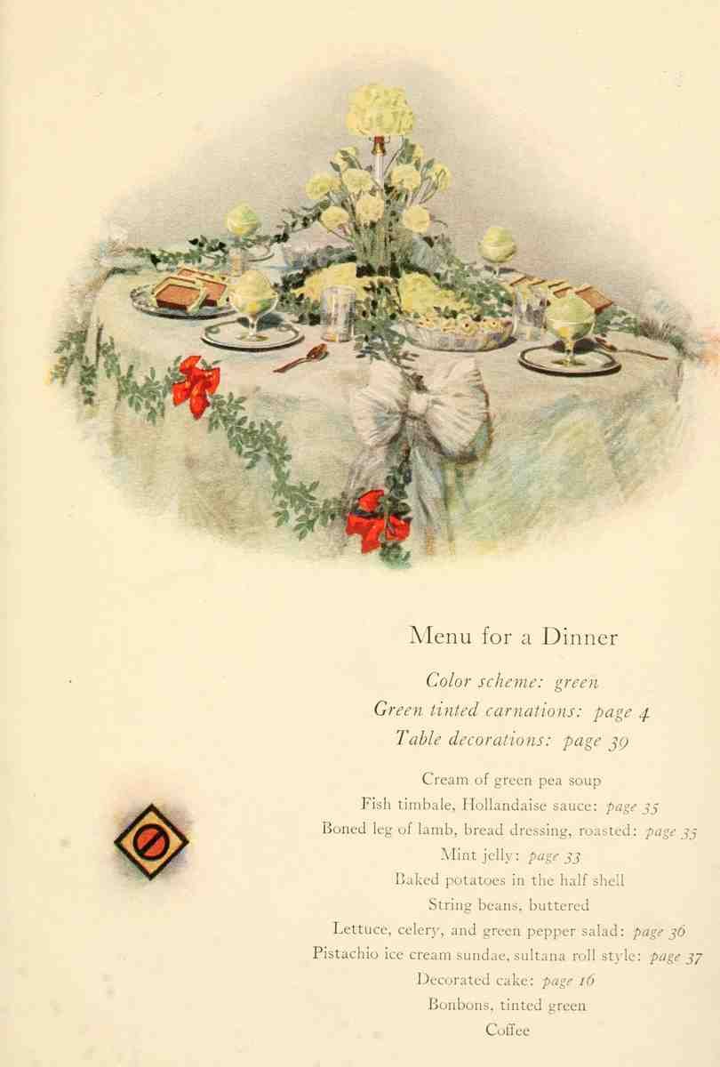 Dainty and Artistic Desserts 1915 Menu for a Dinner A4 Photo Print