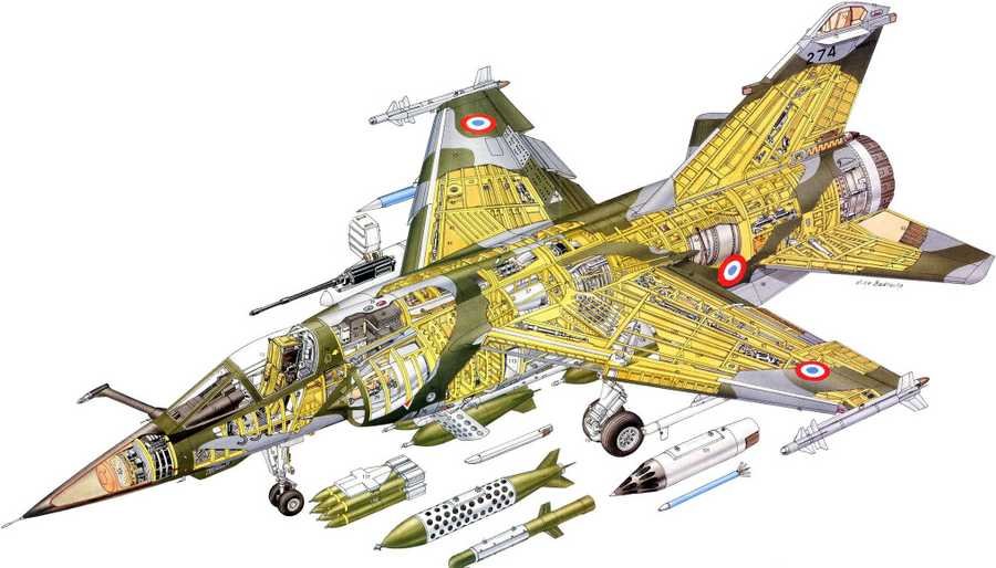 Dassault Mirage F1 cutaway A4 Photo Print