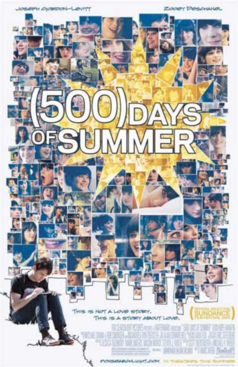 Days Summer Love Vintage Retro Advert Ads A4 Photo Print