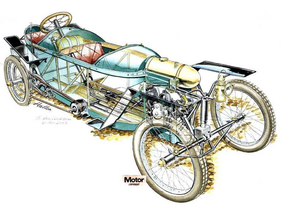 De Dietrich 24Hp Tourer cutaway A4 Photo Print