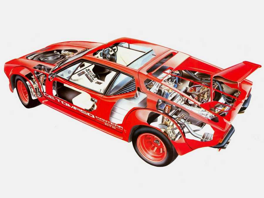 De Tomaso Pantera cutaway A4 Photo Print