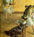 Degas Edgar Ballet Class A4 Photo Print