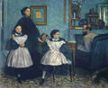 Degas Edgar The Belleli Family c1860 A4 Photo Print