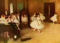 Degas Edgar The Foyer A4 Photo Print