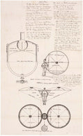 Device by Which a Person Can Fly A4 Photo Print