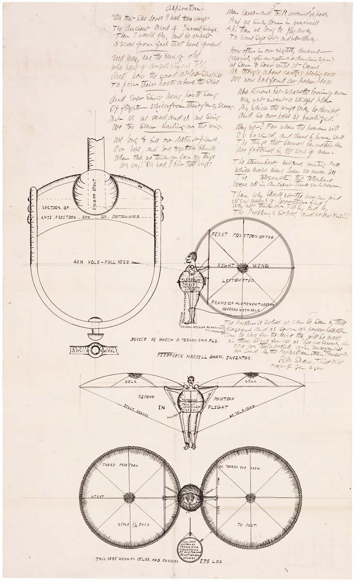 Device by Which a Person Can Fly A4 Photo Print