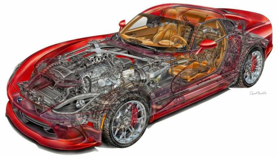 Dodge Viper cutaway A4 Photo Print