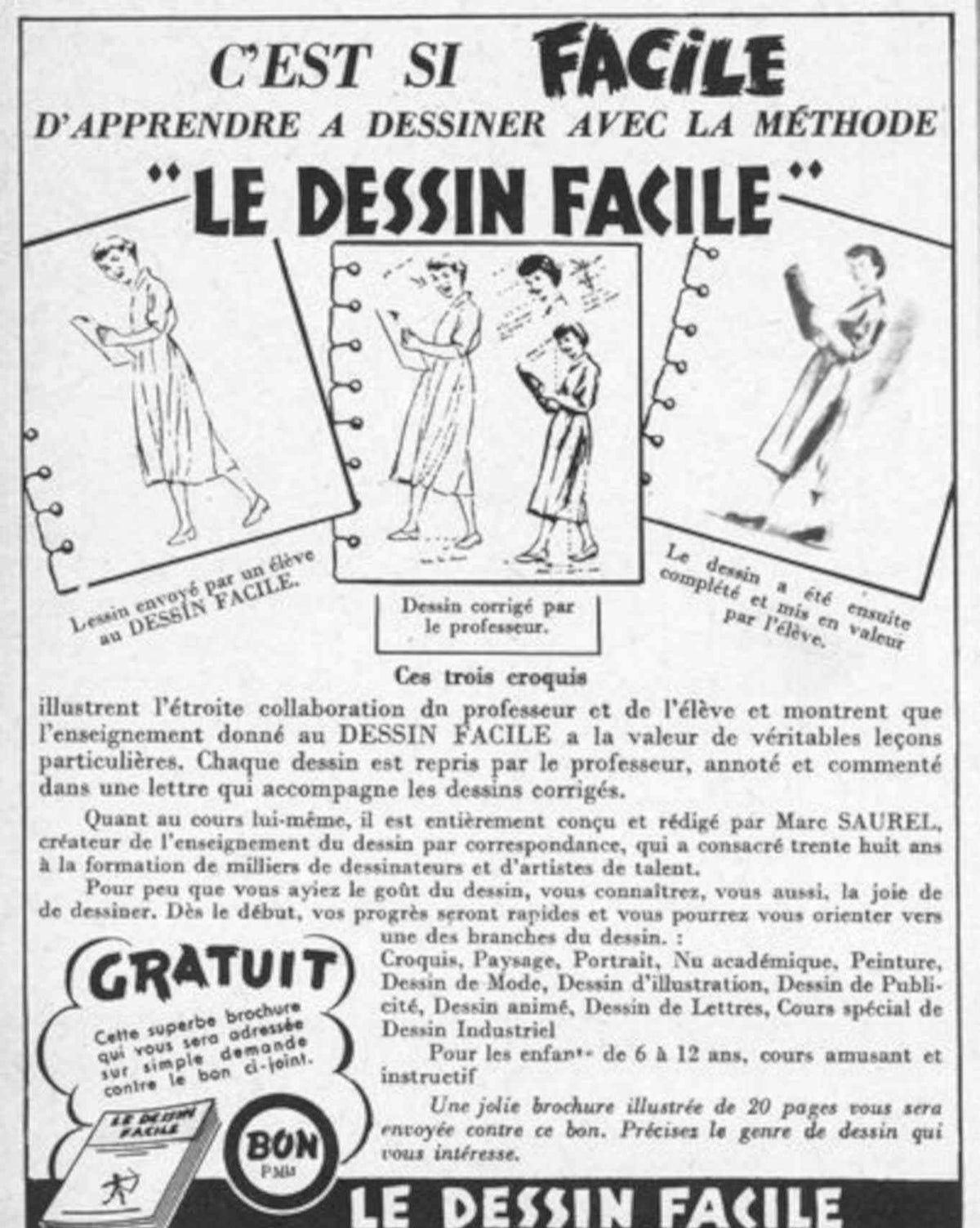 Easy Drawing Lesson Vintage Retro Advert Poster A4 Photo Print