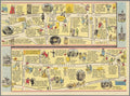 Edinburgh Map 1898 Vintage Retro Advert Poster