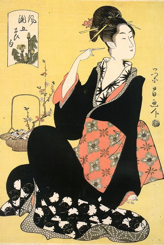 Eisho Chokosai Japanese active 1790 1799 Art A4 Photo Print