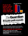 Election Graph 2005 Vintage Retro Advert Poster A4 Photo Print