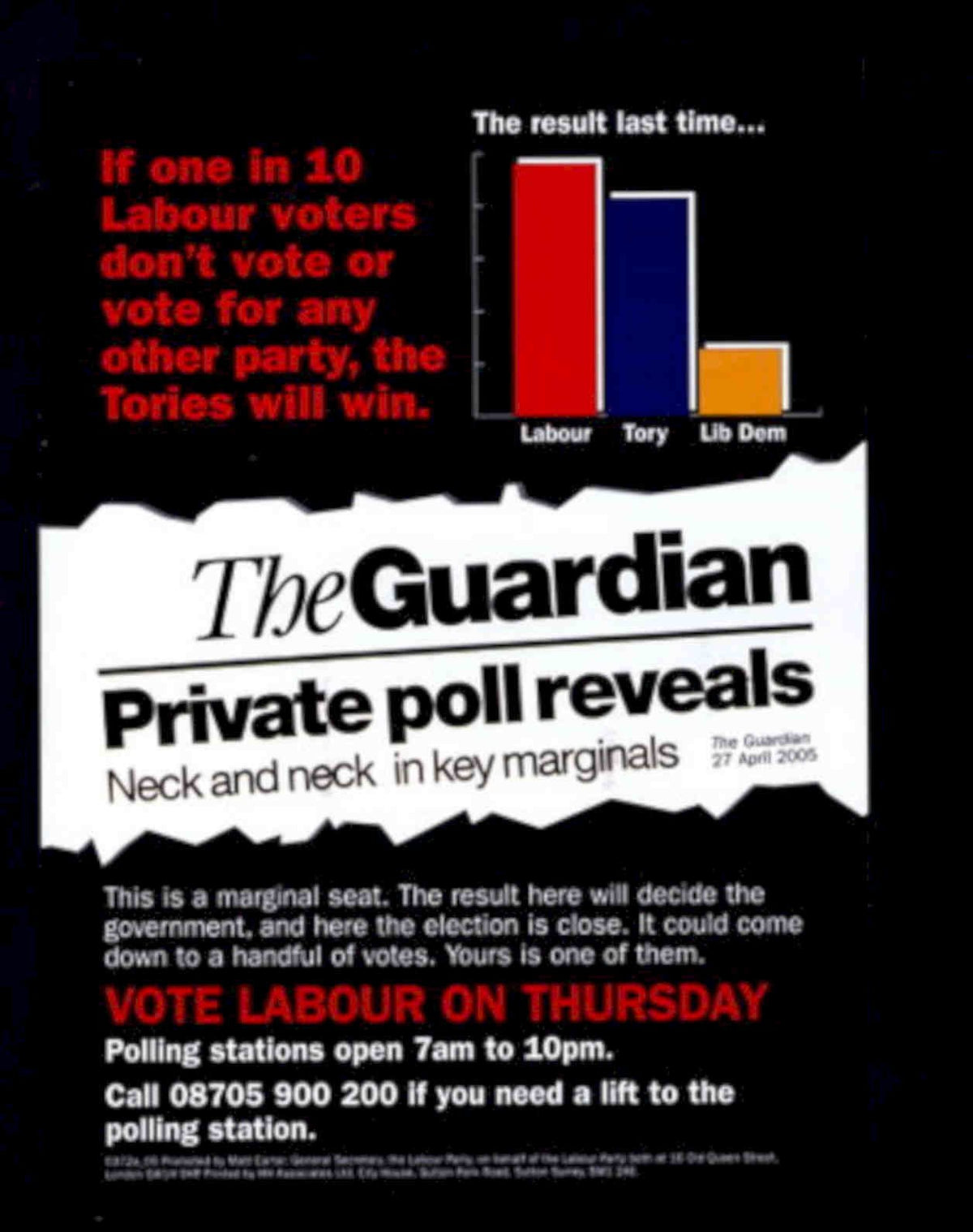Election Graph 2005 Vintage Retro Advert Poster A4 Photo Print