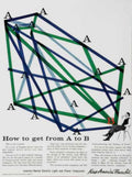 Electrical Power Grid Vintage Retro Advert Ads A4 Photo Print