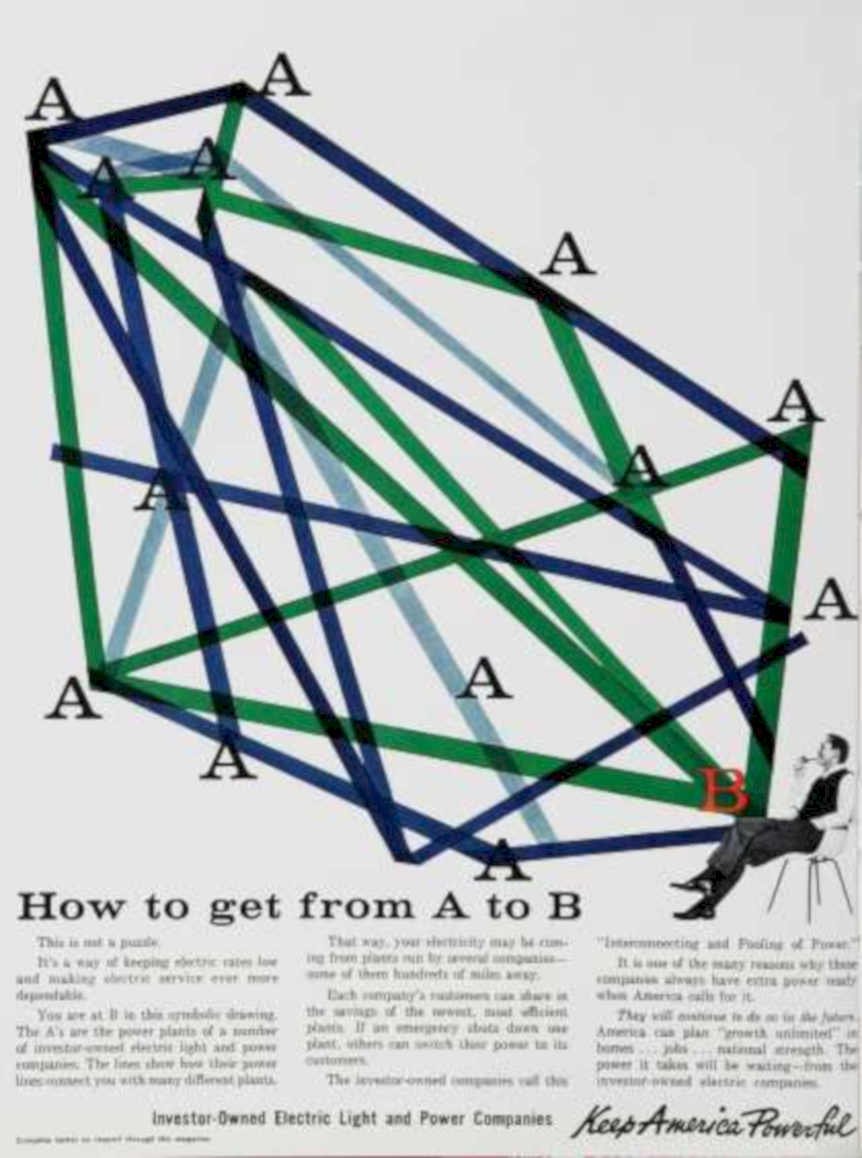 Electrical Power Grid Vintage Retro Advert Ads A4 Photo Print