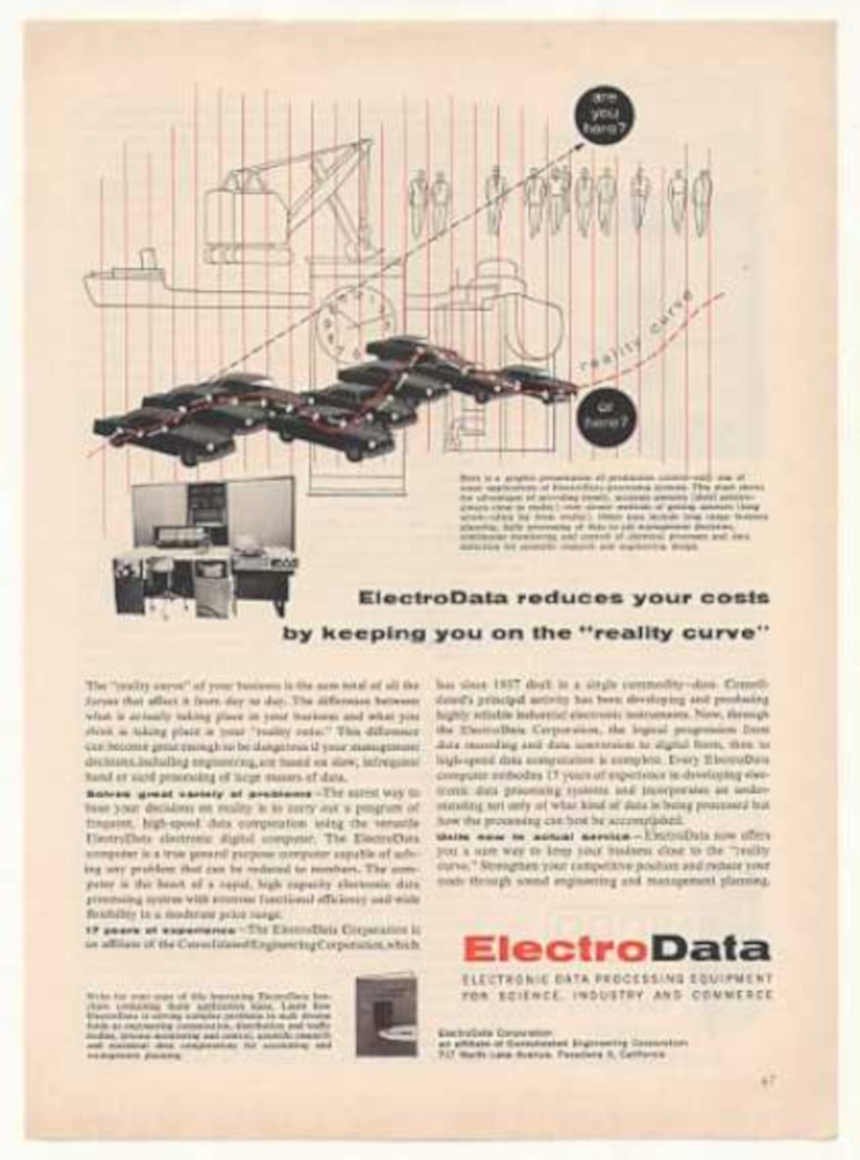 Electrodata Assembly Line Vintage Retro Advert Ads A4 Photo Print