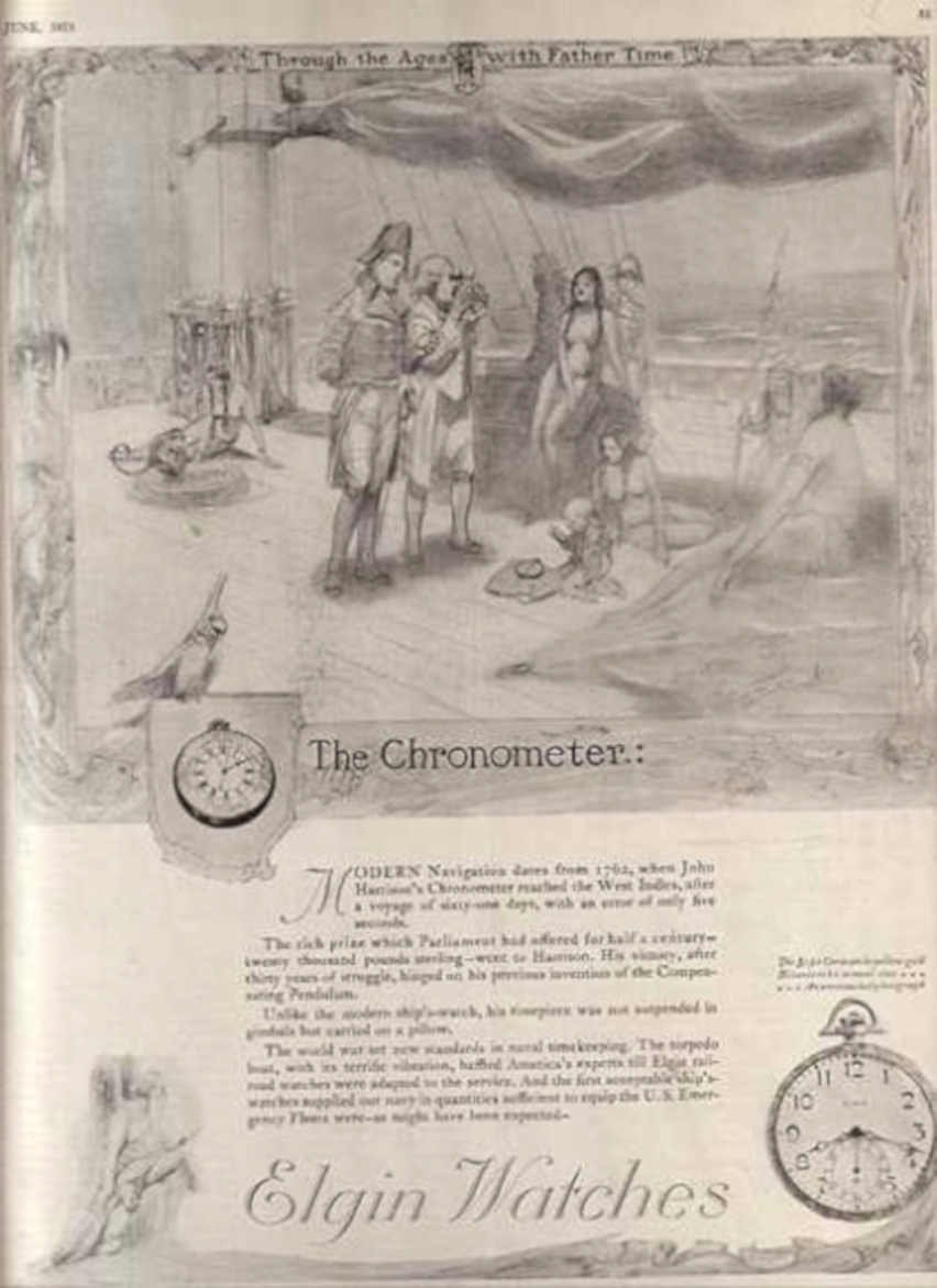 Elgin Chronometer Navals Vintage Retro Advert Ads A4 Photo Print