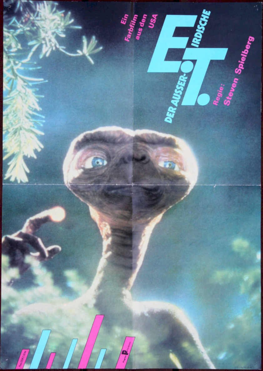 Et Extra Terrestrial 5 Vintage Retro Advert Poster A4 Photo Print