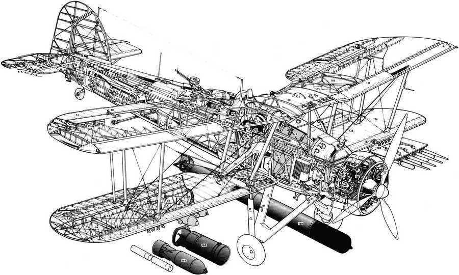 Fairey Swordfish cutaway A4 Photo Print
