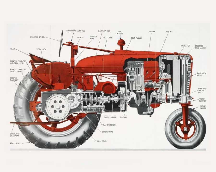 Farmall tractor cutaway A4 Photo Print