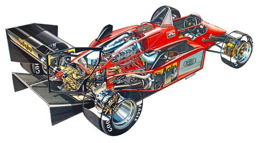 Ferrari 156 85 cutaway A4 Photo Print