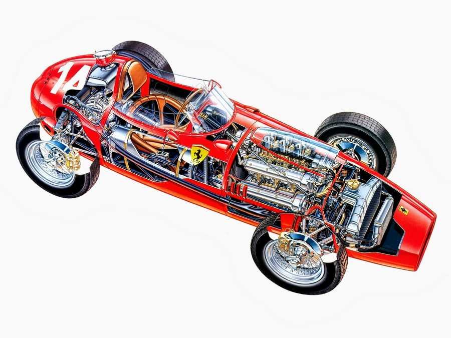 Ferrari 246 f1 cutaway A4 Photo Print