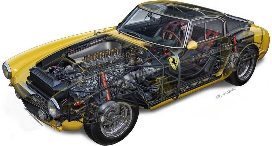 Ferrari 250 GT SWB cutaway A4 Photo Print