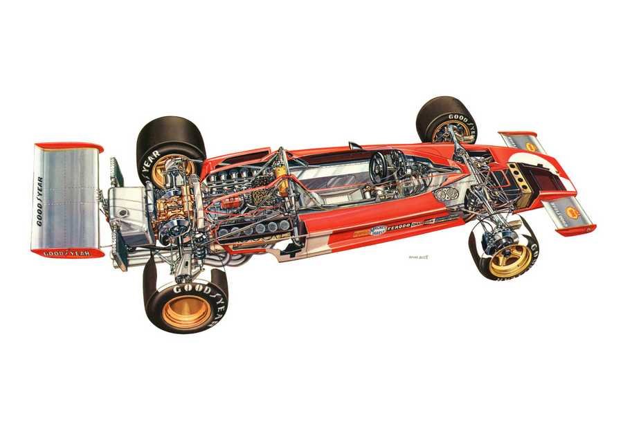 Ferrari 312 B3 73 1973 cutaway A4 Photo Print