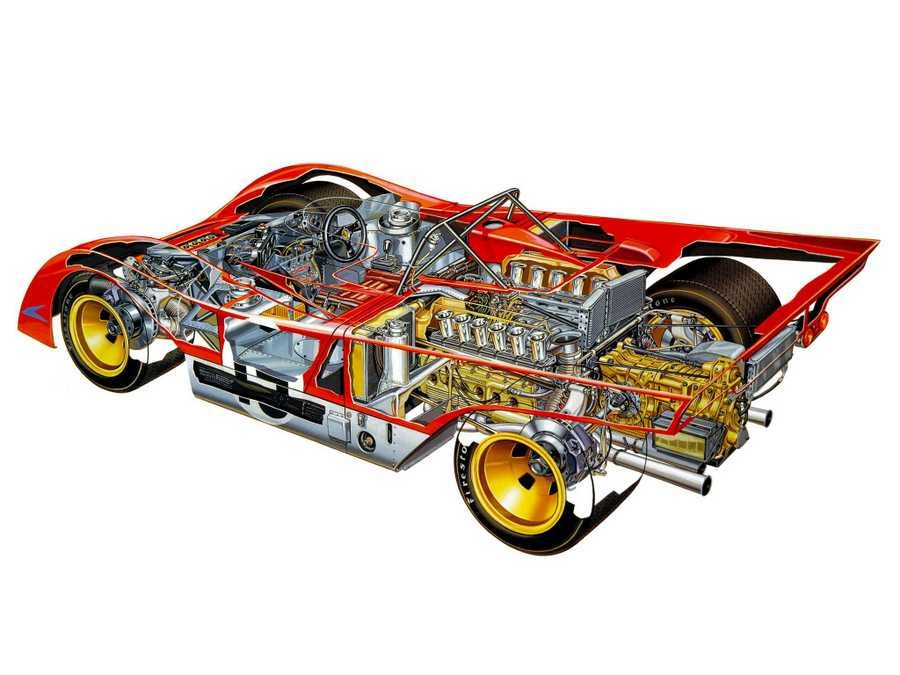 Ferrari 312 PB cutaway A4 Photo Print