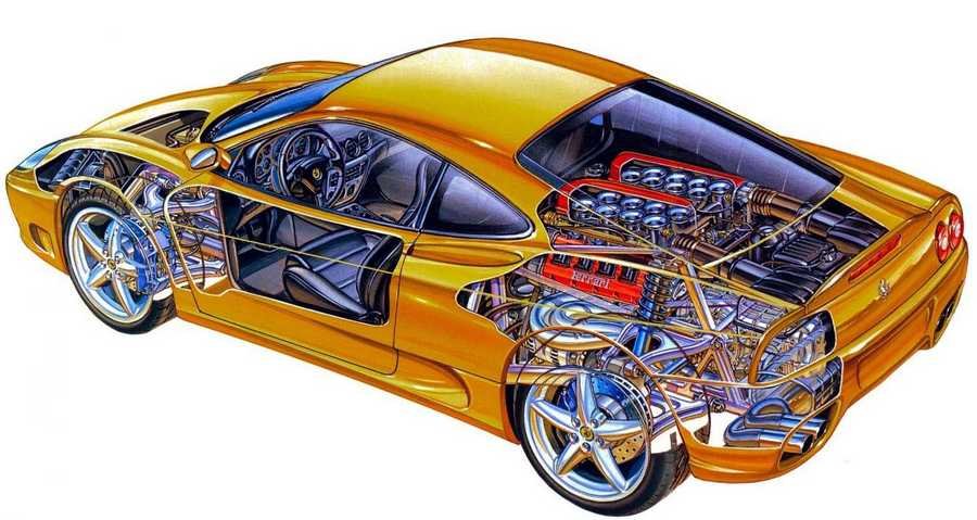 Ferrari 360 Modena cutaway A4 Photo Print