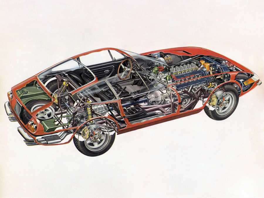 Ferrari 365 GTB 4 Daytona cutaway A4 Photo Print