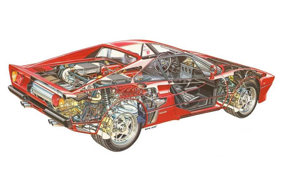 Ferrari GTO 1984 cutaway A4 Photo Print