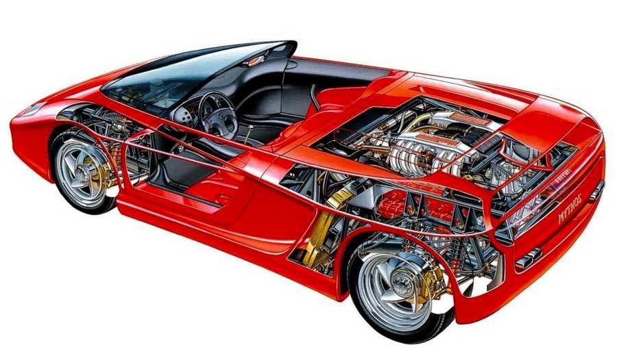 Ferrari Mythos cutaway A4 Photo Print