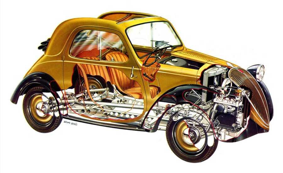Fiat 500 Topolino cutaway A4 Photo Print