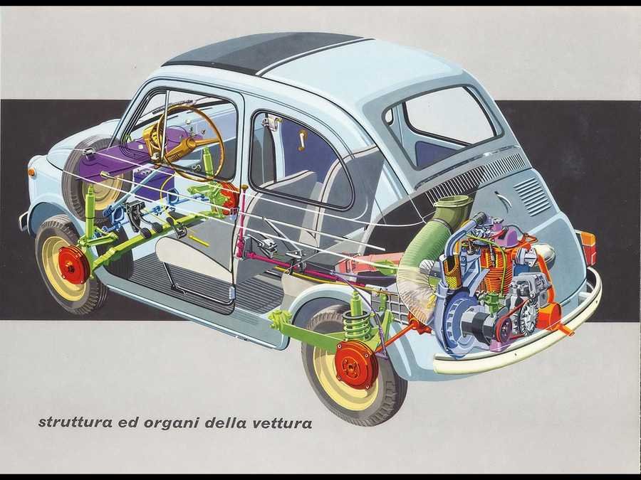 Fiat 500 cutaway A4 Photo Print
