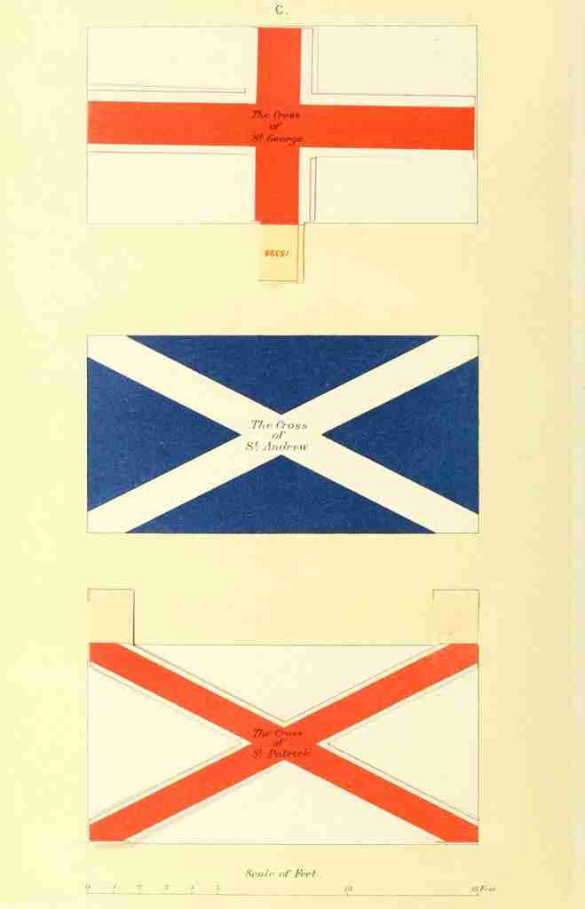 Flag Drawings of the flags in use 1916 Flags that make up Union Jack A4 Photo Print
