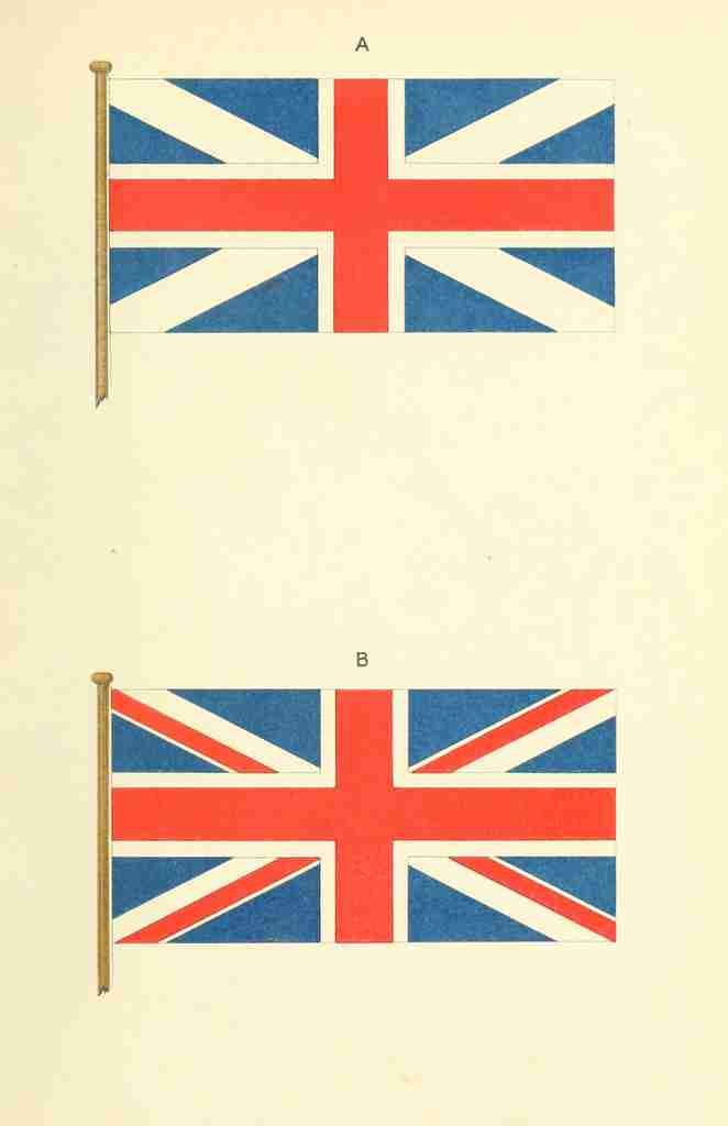 Flag Drawings of the flags in use 1916 Union Jacks A4 Photo Print